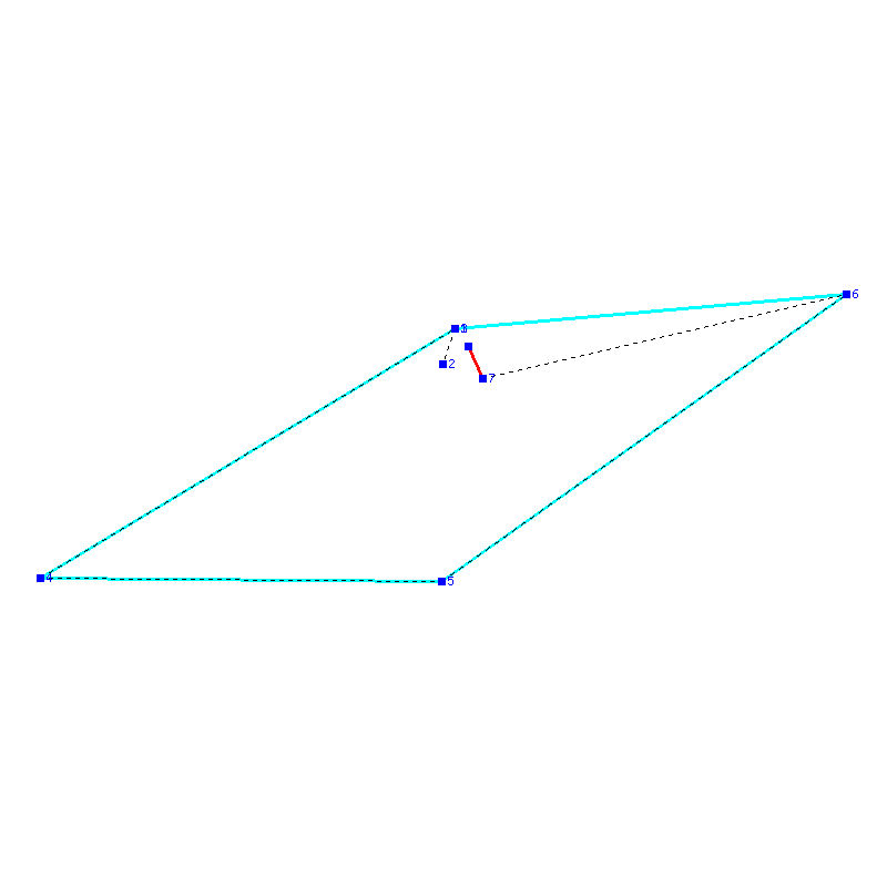 Flugauswertung